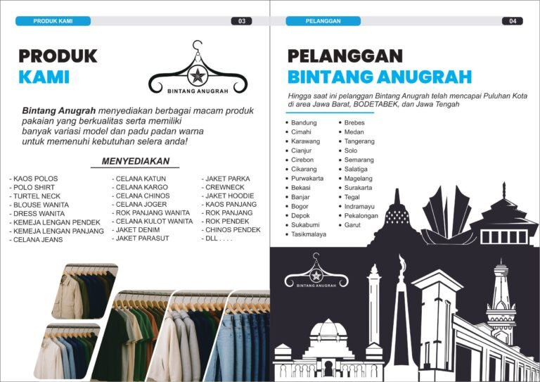 Produk & Pelanggan Bintang Anugrah